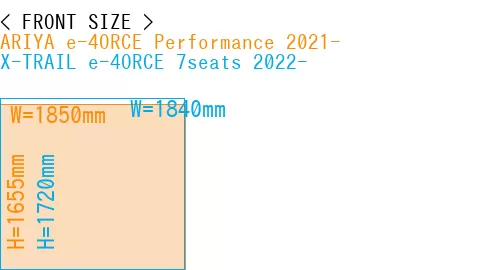 #ARIYA e-4ORCE Performance 2021- + X-TRAIL e-4ORCE 7seats 2022-